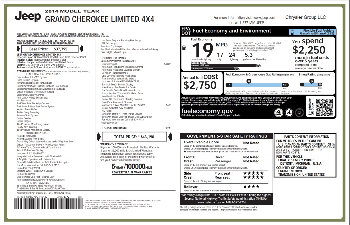 Used 2014 Jeep Grand Cherokee Limited For Sale (Sold) | Perfect