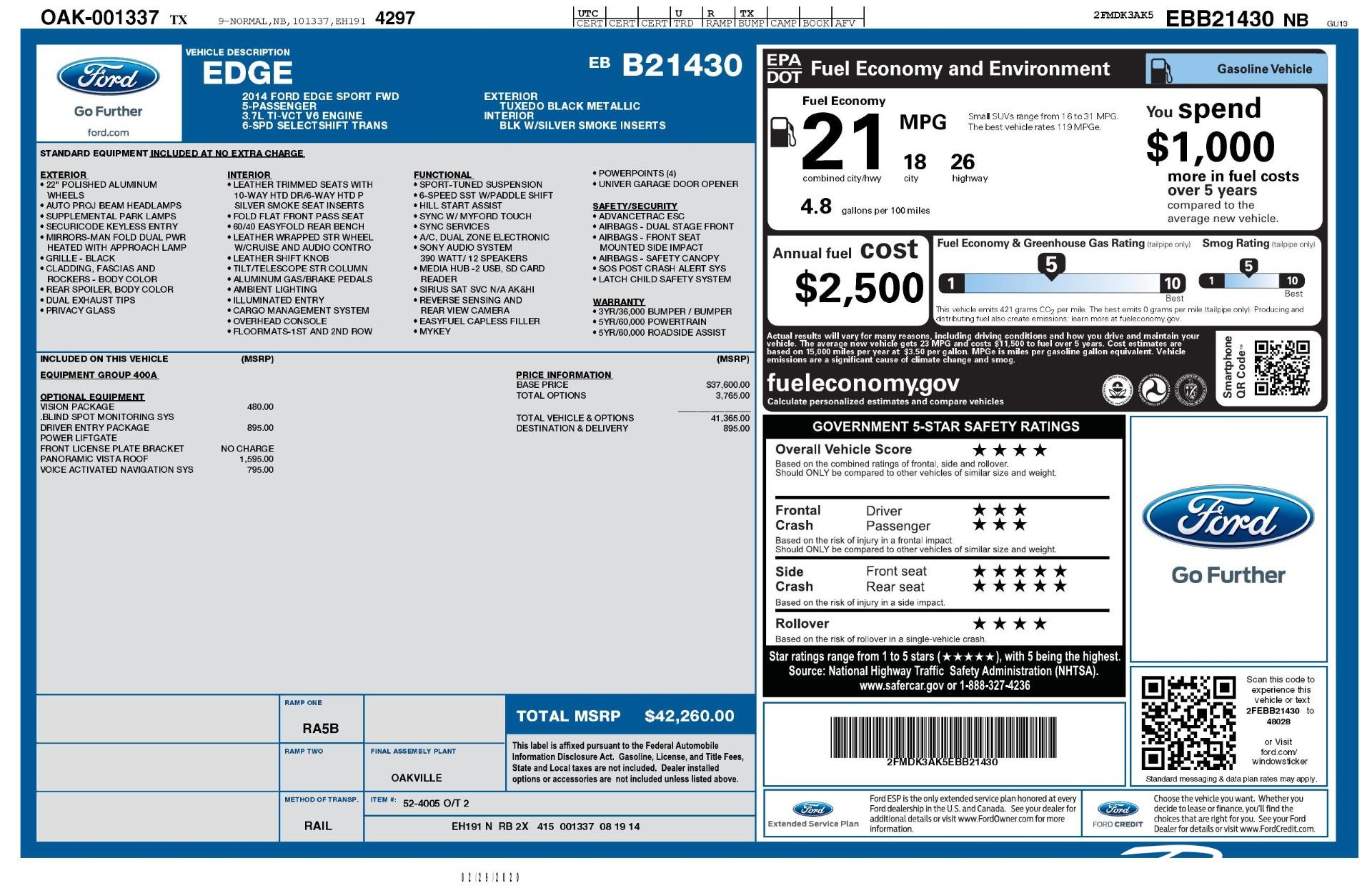 Used 2014 Ford Edge Sport for sale $17,993 at Perfect Auto Collection in Akron OH 44310 2