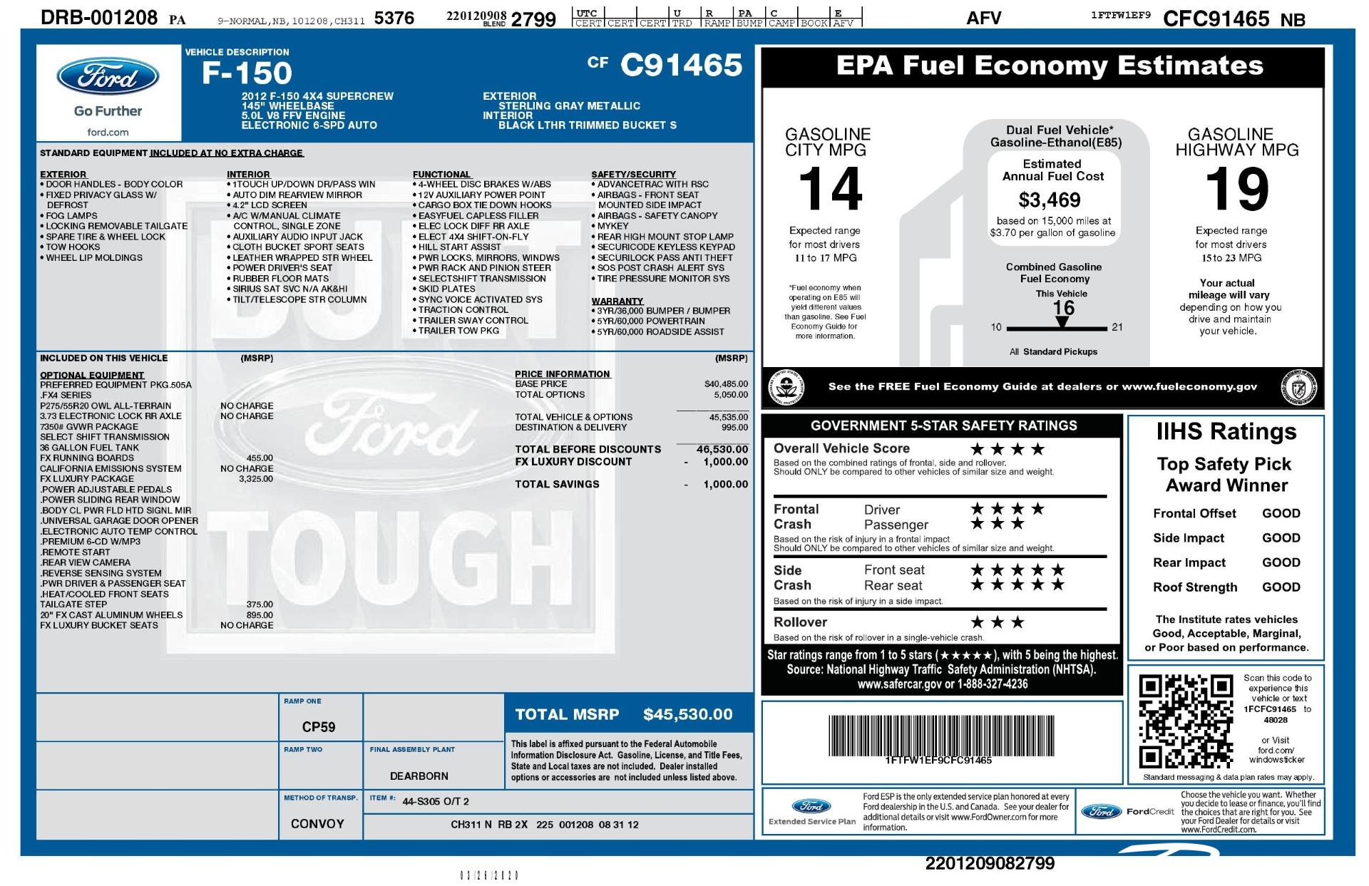 Used 2012 Ford F-150 FX4 for sale $15,993 at Perfect Auto Collection in Akron OH 44310 2