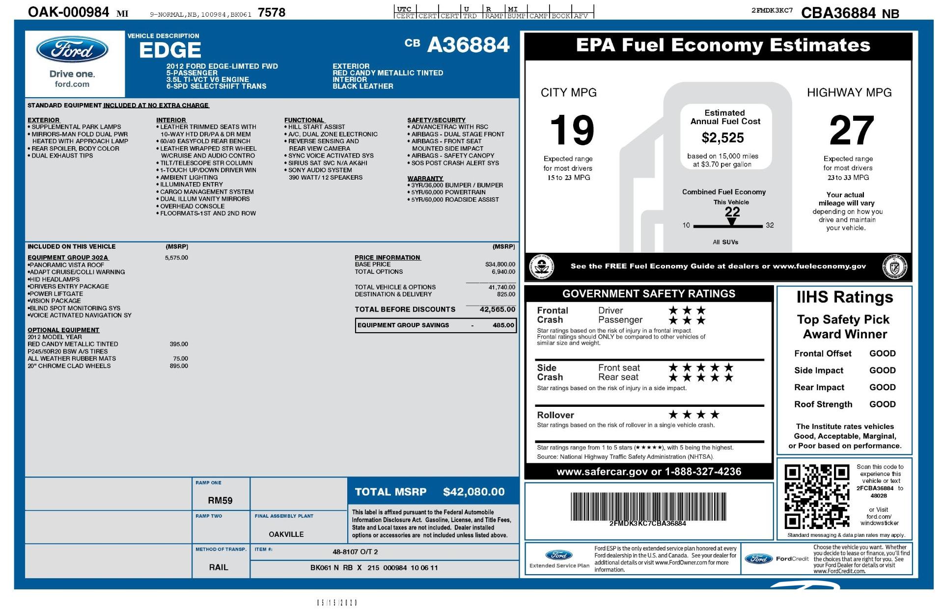 Used 2012 Ford Edge Limited for sale $6,493 at Perfect Auto Collection in Akron OH 44310 4